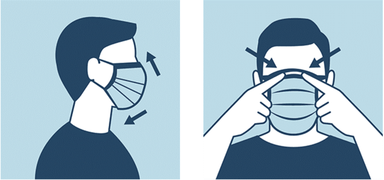Use of Cloth Face Coverings to Help Slow the Spread of COVID-19 - Delta ...